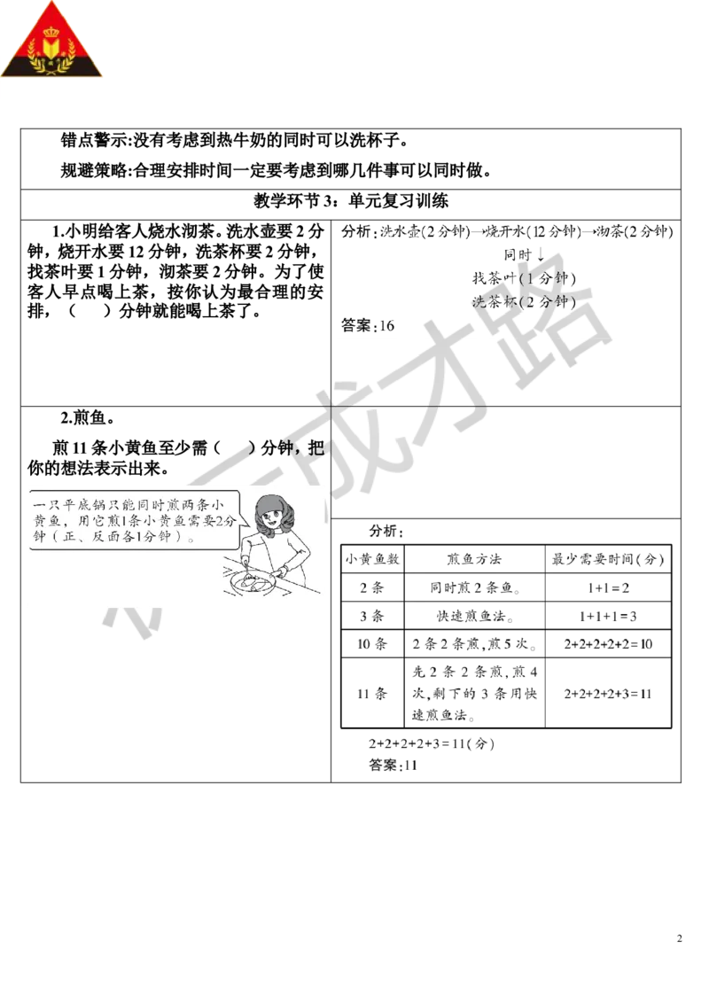 单元核心归纳与易错警示_1-6年级上册_数学4年级上册教学资源包_导学案新版_8数学广角&mdash;&mdash;优化
