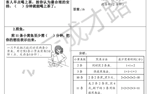 单元核心归纳与易错警示_1-6年级上册_数学4年级上册教学资源包_导学案新版_8数学广角&mdash;&mdash;优化