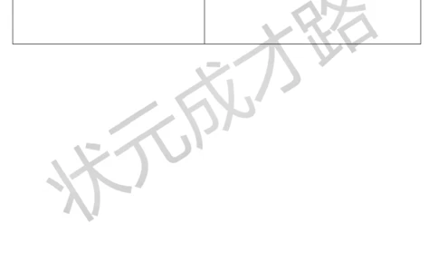单元核心归纳与易错警示_1-6年级上册_数学4年级上册教学资源包_导学案新版_8数学广角&mdash;&mdash;优化