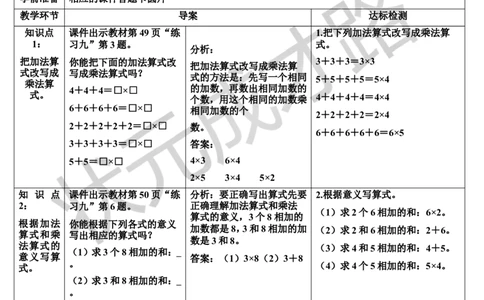 练习课_1-6年级上册_数学2年级上册教学资源包（新教材2025秋）_旧教材课件_导学案新版_4表内乘法（一）_1.乘法的初步认识