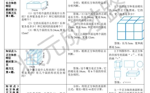 整理和复习_1-6年级下册_R5数下新插图版_R5数下教案+学案_导学案_3长方体和正方体