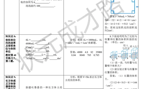 整理和复习_1-6年级下册_R5数下新插图版_R5数下教案+学案_导学案_3长方体和正方体