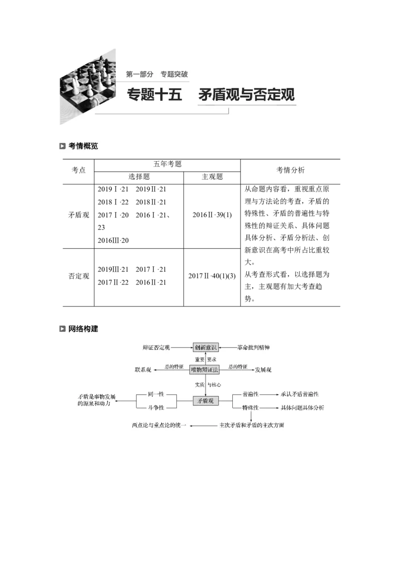 15第一部分专题十五矛盾观与否定观_通用版（老高考）复习资料_2023年复习资料_一轮+二轮_政治高三二轮复习系列_政治高三二轮复习系列《二轮复习增分策略》（教师版）