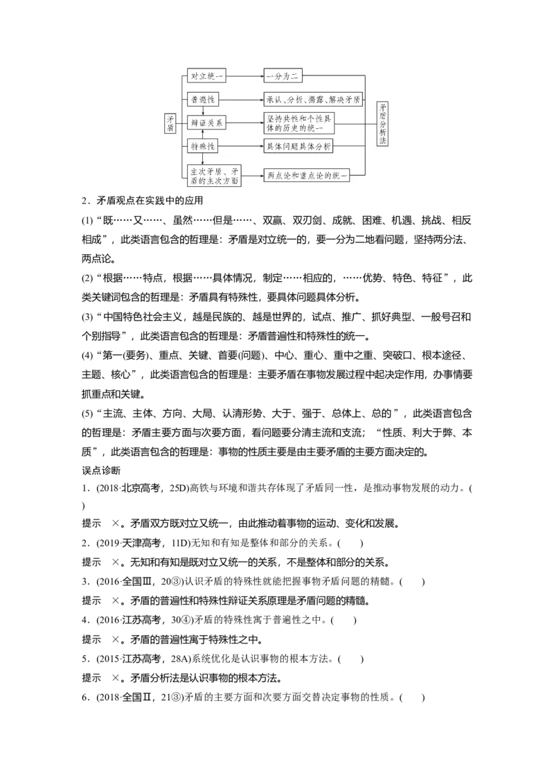 15第一部分专题十五矛盾观与否定观_通用版（老高考）复习资料_2023年复习资料_一轮+二轮_政治高三二轮复习系列_政治高三二轮复习系列《二轮复习增分策略》（教师版）