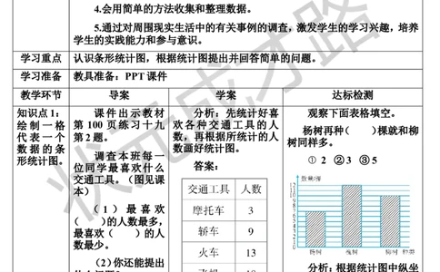 练习课_1-6年级上册_数学4年级上册教学资源包_导学案新版_7条形统计图