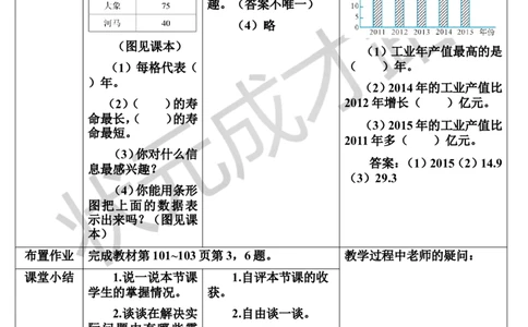 练习课_1-6年级上册_数学4年级上册教学资源包_导学案新版_7条形统计图
