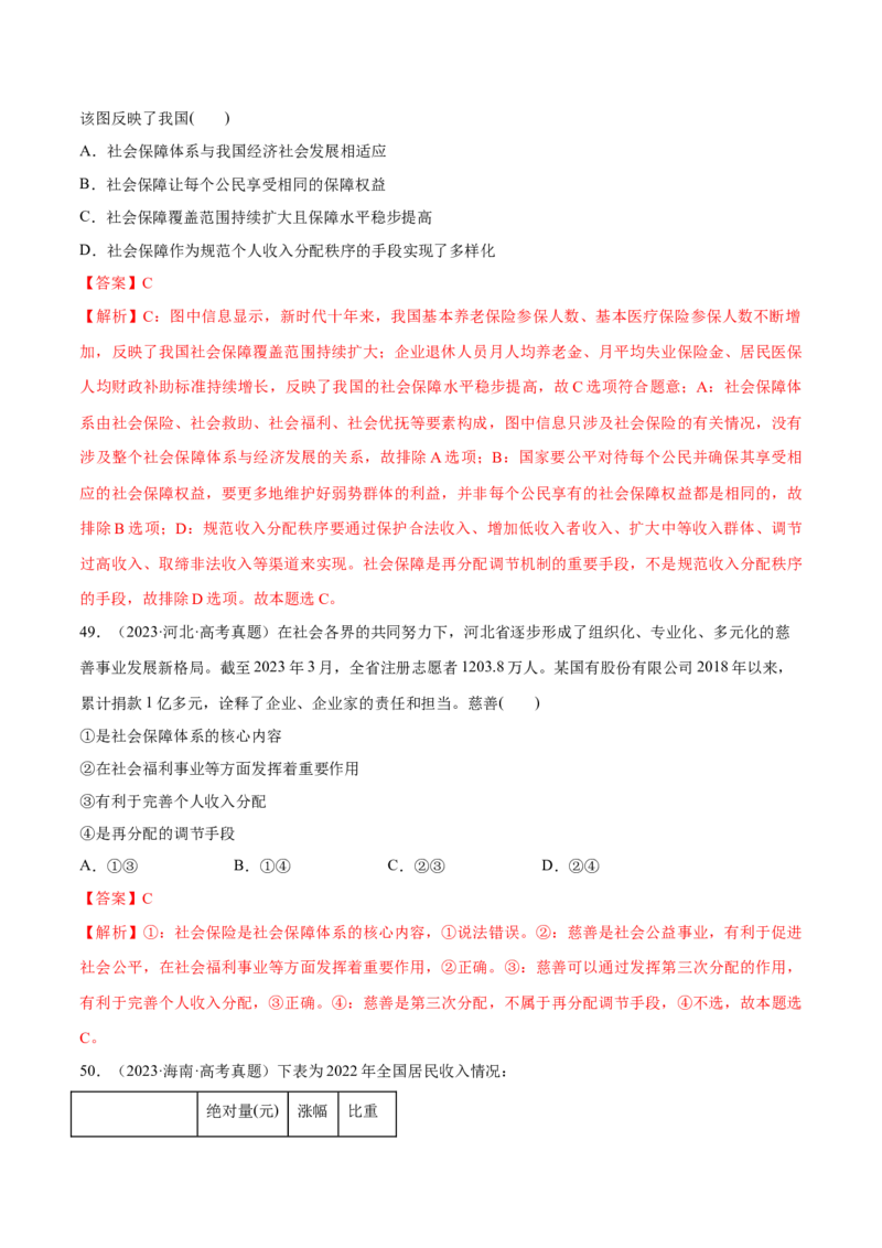 必刷题高考真题必修2《经济与社会》（解析版）_42025年新高考资料_专项复习_2025年高考政治分册专项复习（新教材新高考）