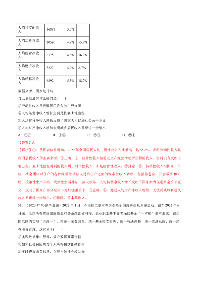 必刷题高考真题必修2《经济与社会》（解析版）_42025年新高考资料_专项复习_2025年高考政治分册专项复习（新教材新高考）