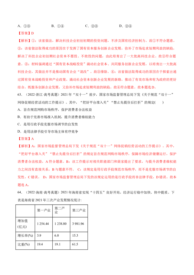 必刷题高考真题必修2《经济与社会》（解析版）_42025年新高考资料_专项复习_2025年高考政治分册专项复习（新教材新高考）