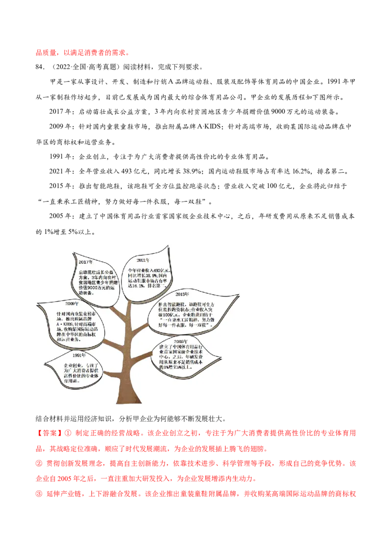 必刷题高考真题必修2《经济与社会》（解析版）_42025年新高考资料_专项复习_2025年高考政治分册专项复习（新教材新高考）