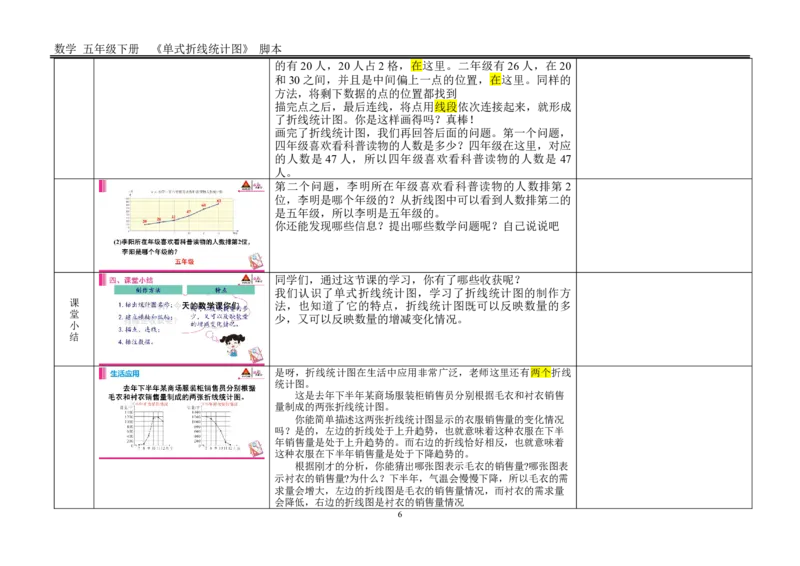 1单式折线统计图_1-6年级下册_R5数下新插图版_R5数下教案+学案_慕课堂教案_7折线统计图