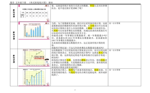 1单式折线统计图_1-6年级下册_R5数下新插图版_R5数下教案+学案_慕课堂教案_7折线统计图