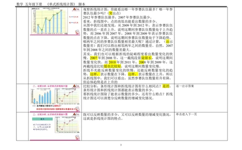 1单式折线统计图_1-6年级下册_R5数下新插图版_R5数下教案+学案_慕课堂教案_7折线统计图