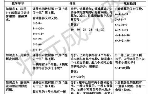 整理和复习_1-6年级上册_数学2年级上册教学资源包（新教材2025秋）_旧教材课件_导学案新版_4表内乘法（一）