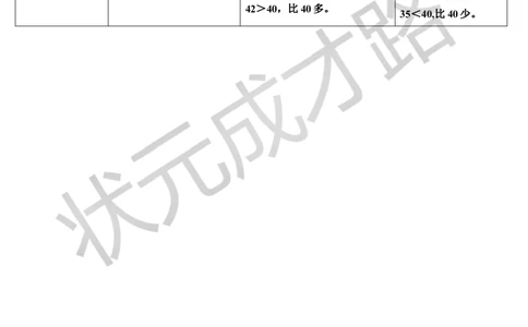 整理和复习_1-6年级上册_数学2年级上册教学资源包（新教材2025秋）_旧教材课件_导学案新版_4表内乘法（一）