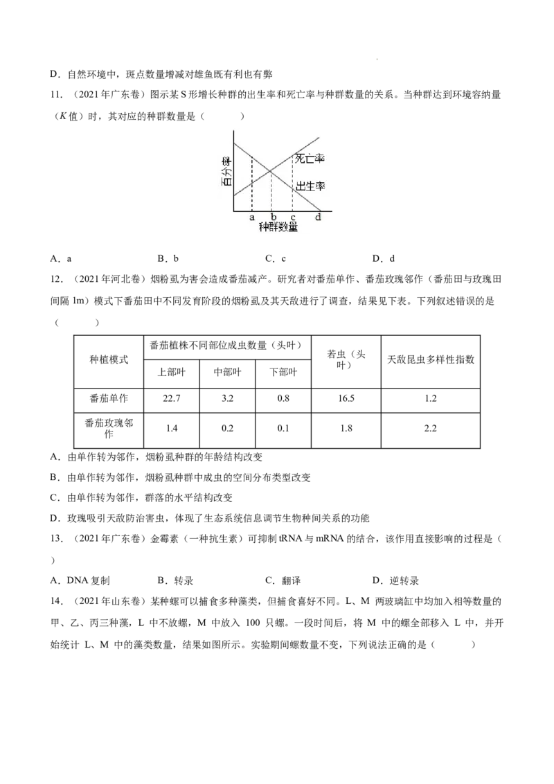 专题11种群和群落-三年（2020-2022）高考真题生物分项汇编（全国通用）（原卷版）_高考真题分类汇编(2012-2022)生物_高考真题分项汇编(2020-2022)生物