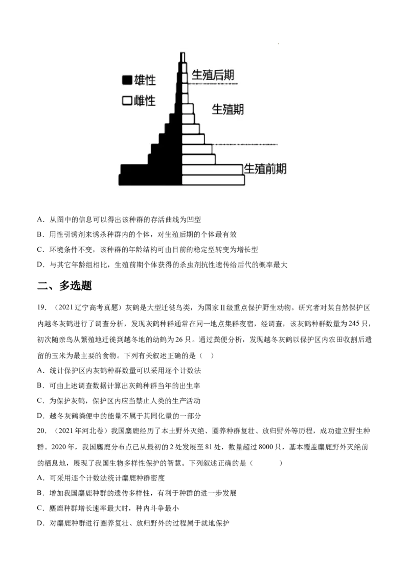 专题11种群和群落-三年（2020-2022）高考真题生物分项汇编（全国通用）（原卷版）_高考真题分类汇编(2012-2022)生物_高考真题分项汇编(2020-2022)生物