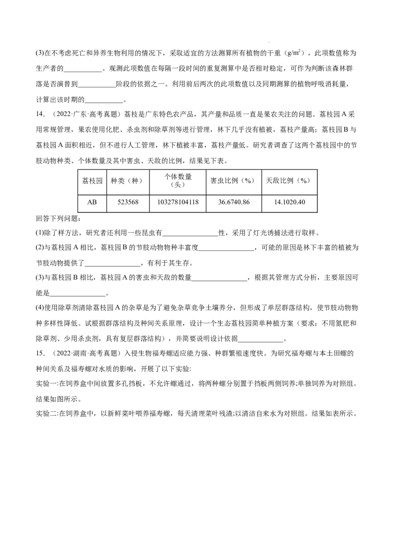 专题11种群和群落-三年（2020-2022）高考真题生物分项汇编（全国通用）（原卷版）_高考真题分类汇编(2012-2022)生物_高考真题分项汇编(2020-2022)生物