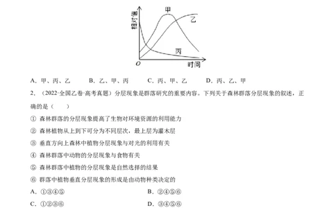 专题11种群和群落-三年（2020-2022）高考真题生物分项汇编（全国通用）（原卷版）_高考真题分类汇编(2012-2022)生物_高考真题分项汇编(2020-2022)生物