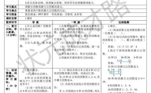 第1课时最大公因数（1）_1-6年级下册_R5数下新插图版_R5数下教案+学案_导学案_4分数的意义和性质_4.约分