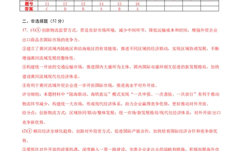 信息必刷卷05（福建专用）（参考答案）_42025年新高考资料_2025考前信息卷_2025年高考政治考前信息必刷卷（福建专用）34413515