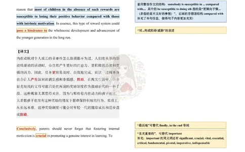 范文六：材料式作文_考研英语真题（英一＋英二）_考研英语真题_考研英语一历年真题_25英语-万能作文模板_赠送：25年万能作文模板_沿途-整容作文_英语一完结