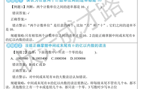 重点单元核心归纳与易错警示_1-6年级上册_数学4年级上册教学资源包_导学案新版_1大数的认识