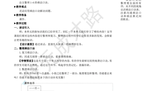 整理和复习_1-6年级上册_数学2年级上册教学资源包（新教材2025秋）_旧教材课件_名师教学设计新版_4表内乘法（一）