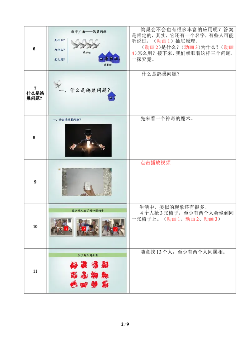 1.鸽巢问题（1）_1-6年级下册_R6数下新插图版_R6数下教案+学案_慕课堂教案_第5单元数学广角&mdash;&mdash;鸽巢问题