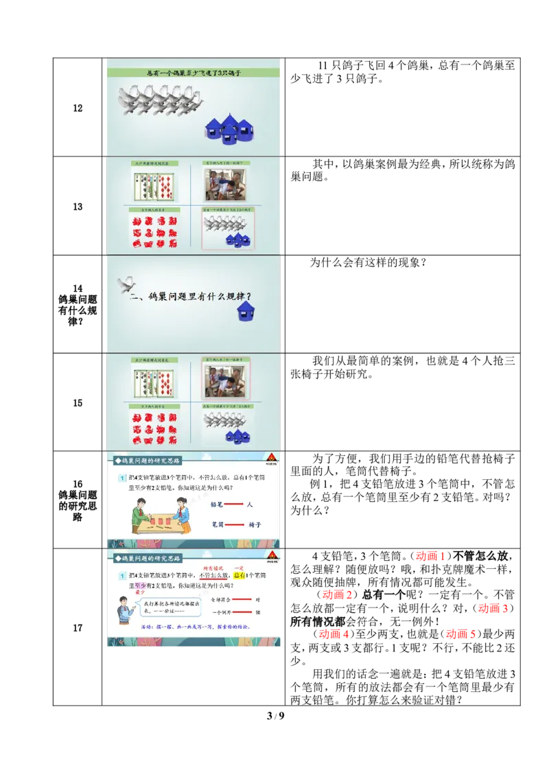 1.鸽巢问题（1）_1-6年级下册_R6数下新插图版_R6数下教案+学案_慕课堂教案_第5单元数学广角&mdash;&mdash;鸽巢问题