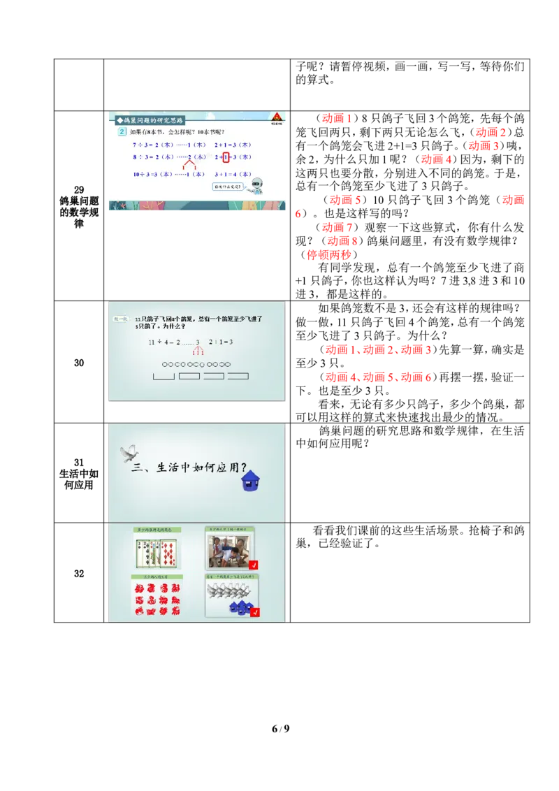 1.鸽巢问题（1）_1-6年级下册_R6数下新插图版_R6数下教案+学案_慕课堂教案_第5单元数学广角&mdash;&mdash;鸽巢问题