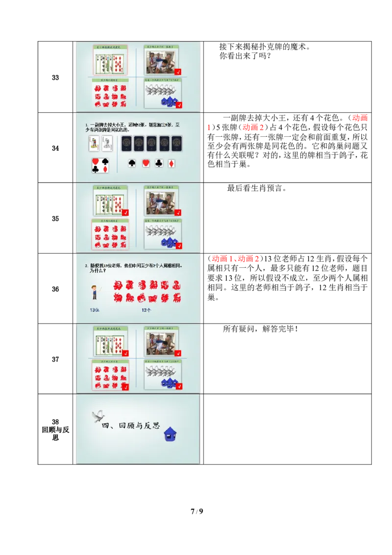 1.鸽巢问题（1）_1-6年级下册_R6数下新插图版_R6数下教案+学案_慕课堂教案_第5单元数学广角&mdash;&mdash;鸽巢问题