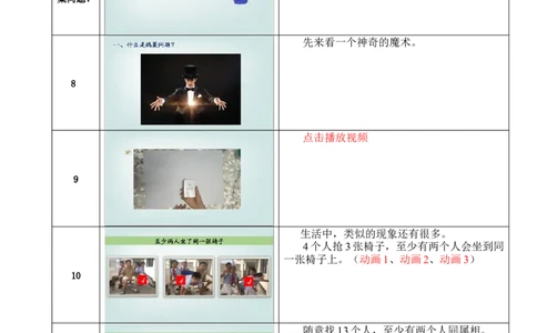 1.鸽巢问题（1）_1-6年级下册_R6数下新插图版_R6数下教案+学案_慕课堂教案_第5单元数学广角&mdash;&mdash;鸽巢问题