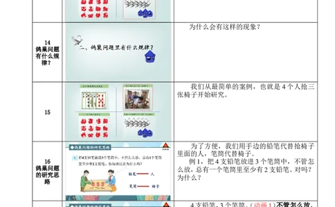 1.鸽巢问题（1）_1-6年级下册_R6数下新插图版_R6数下教案+学案_慕课堂教案_第5单元数学广角&mdash;&mdash;鸽巢问题