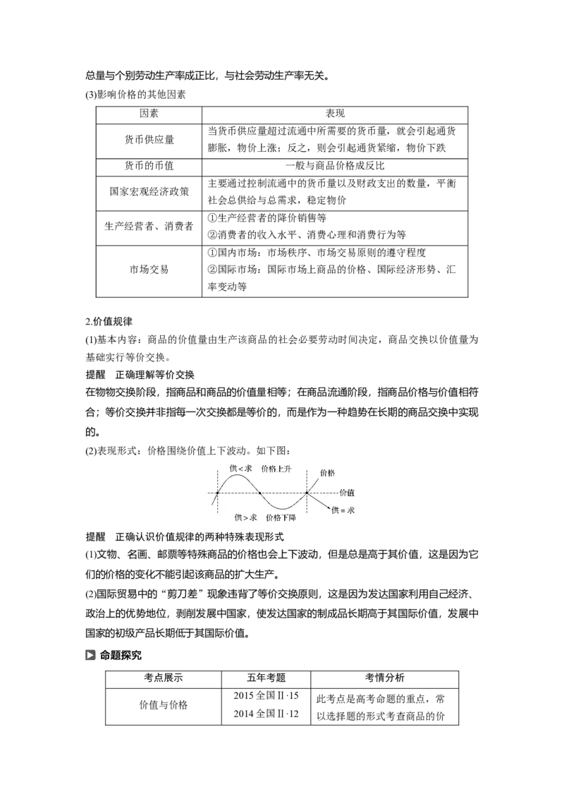 02第一单元生活与消费第2课　多变的价格_通用版（老高考）复习资料_2023年复习资料_一轮+二轮_政治高三一轮复习系列_政治高三一轮复习系列《一轮复习讲义》（教师版）