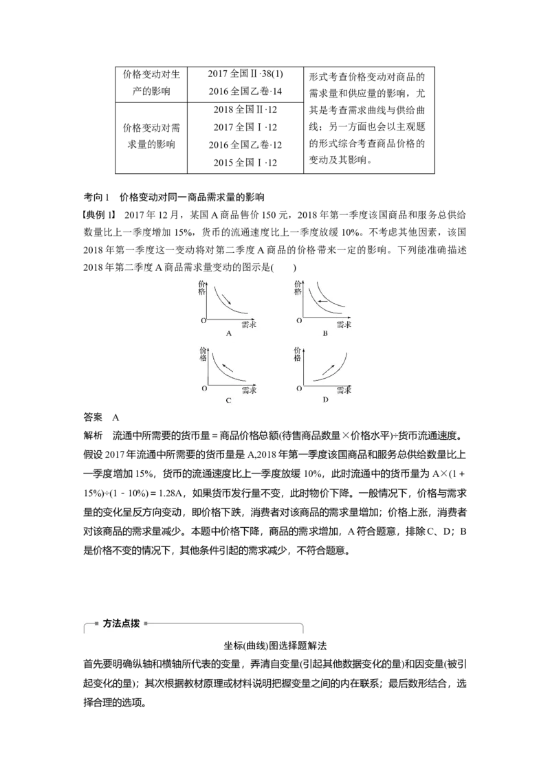 02第一单元生活与消费第2课　多变的价格_通用版（老高考）复习资料_2023年复习资料_一轮+二轮_政治高三一轮复习系列_政治高三一轮复习系列《一轮复习讲义》（教师版）