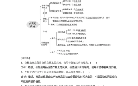 02第一单元生活与消费第2课　多变的价格_通用版（老高考）复习资料_2023年复习资料_一轮+二轮_政治高三一轮复习系列_政治高三一轮复习系列《一轮复习讲义》（教师版）