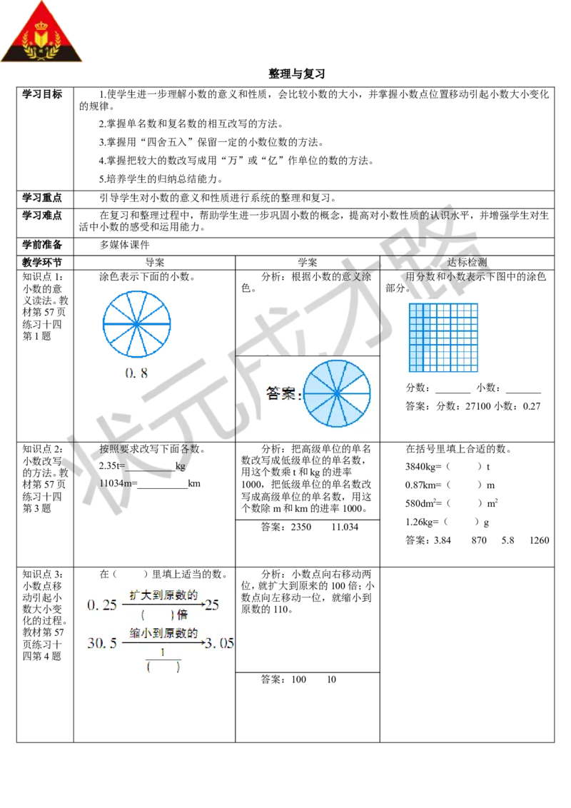 整理与复习_1-6年级下册_R4数下新插图版_R4数下教案+学案_导学案_4小数的意义和性质