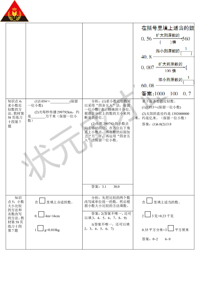 整理与复习_1-6年级下册_R4数下新插图版_R4数下教案+学案_导学案_4小数的意义和性质