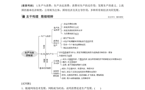 09第二单元生产、劳动与经营第4课　生产与经济制度_通用版（老高考）复习资料_2023年复习资料_一轮+二轮_政治高三一轮复习系列_政治高三一轮复习系列《一轮复习讲义》（教师版）