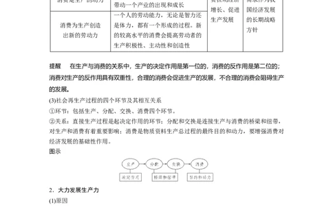 09第二单元生产、劳动与经营第4课　生产与经济制度_通用版（老高考）复习资料_2023年复习资料_一轮+二轮_政治高三一轮复习系列_政治高三一轮复习系列《一轮复习讲义》（教师版）