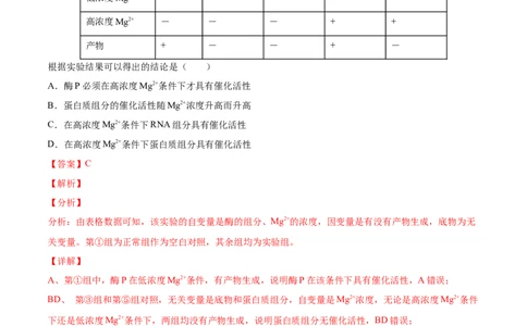 专题02细胞的物质运输、酶与ATP-三年（2020-2022）高考真题生物分项汇编（全国通用）（解析版）_高考真题分类汇编(2012-2022)生物_高考真题分项汇编(2020-2022)生物