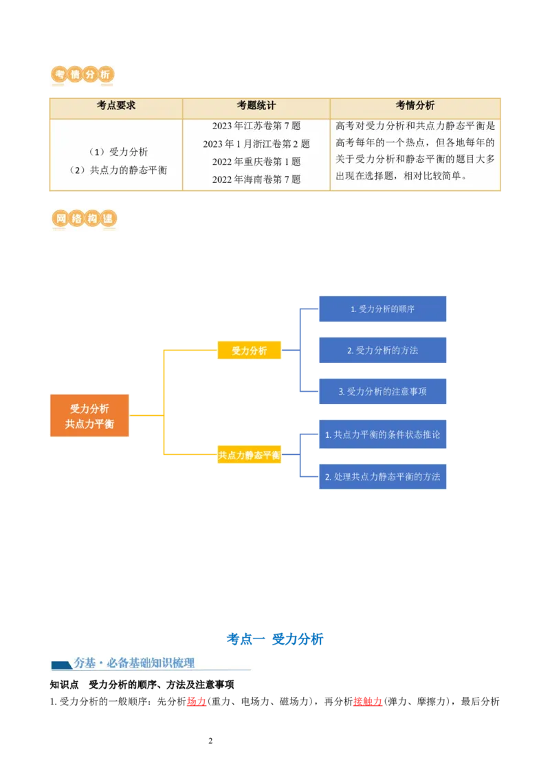 第08讲受力分析共点力平衡（讲义）（解析版）_新高考复习资料_2024新高考复习资料_一轮复习资料_2024年高考物理一轮复习讲练测（讲义+练习+课件）（新高考）_讲义+练习