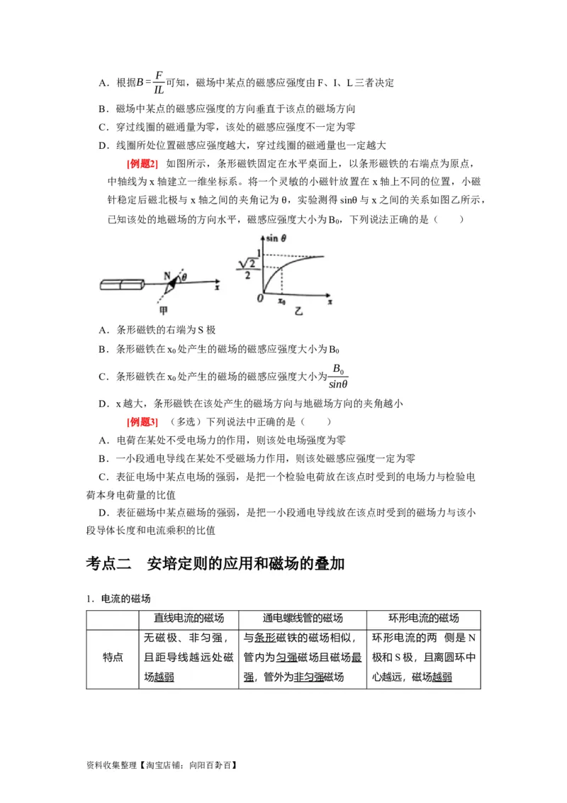 第21讲　磁场的描述磁场对电流的作用（原卷版）_通用版（老高考）复习资料_2024年复习资料_完2024年高考物理一轮考点复习精讲精练（全国通用）