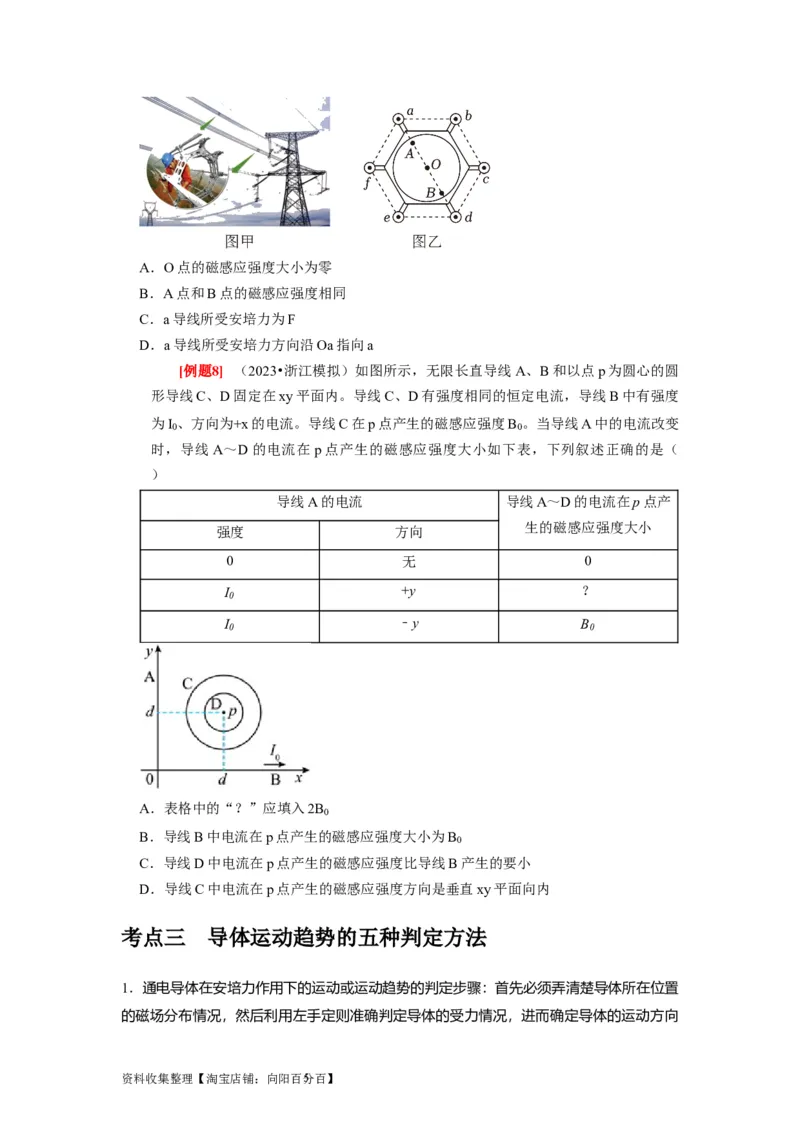 第21讲　磁场的描述磁场对电流的作用（原卷版）_通用版（老高考）复习资料_2024年复习资料_完2024年高考物理一轮考点复习精讲精练（全国通用）