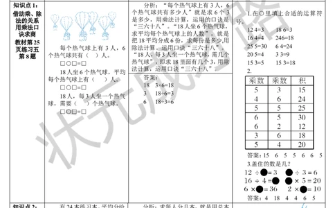 练习课（1-3课时）_1-6年级下册_R2数下新插图版_旧教材资源_R2数下教案+学案_导学案_2表内除法（一）_2.用2-6的乘法口诀求商