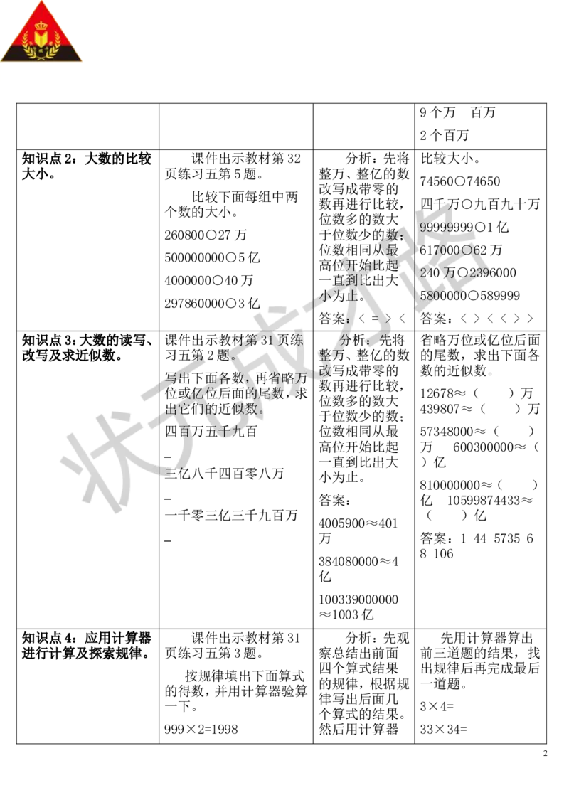 整理和复习_1-6年级上册_数学4年级上册教学资源包_导学案新版_1大数的认识