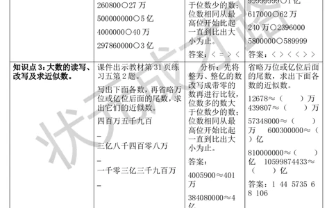 整理和复习_1-6年级上册_数学4年级上册教学资源包_导学案新版_1大数的认识