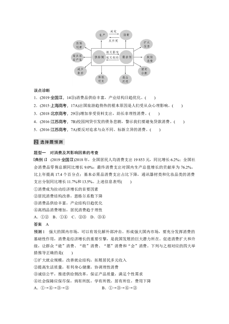 01第一部分专题一价格变动与居民消费_通用版（老高考）复习资料_2023年复习资料_一轮+二轮_政治高三二轮复习系列_政治高三二轮复习系列《二轮复习增分策略》（学生版）