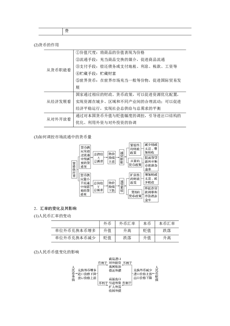 01第一部分专题一价格变动与居民消费_通用版（老高考）复习资料_2023年复习资料_一轮+二轮_政治高三二轮复习系列_政治高三二轮复习系列《二轮复习增分策略》（学生版）